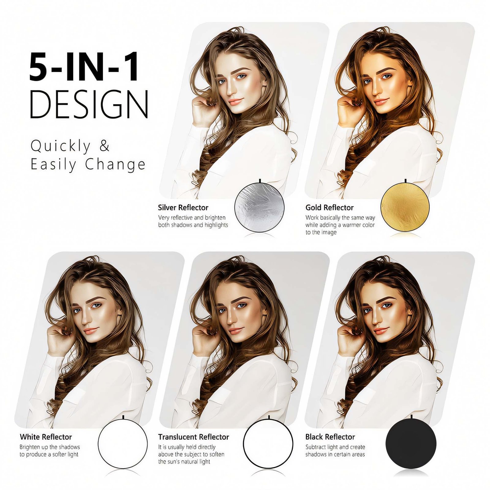 BLACKPIXEL 5-in-1 Collapsible Photography Light Reflector, 80cm/32-inch, Gold/Silver/White/Black/Diffuser Discs with Carrying Bag
