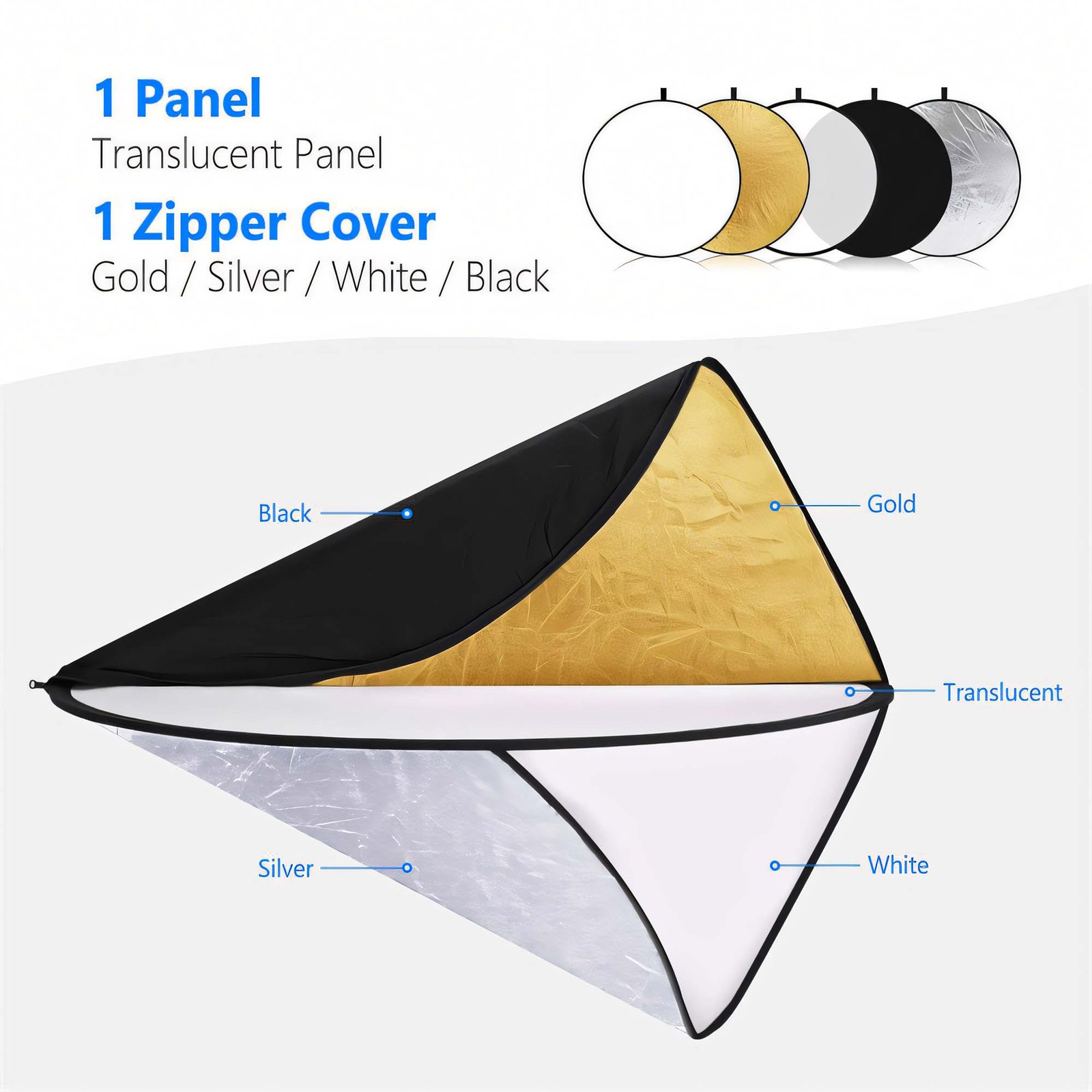 BLACKPIXEL 5-in-1 Collapsible Photography Light Reflector, 80cm/32-inch, Gold/Silver/White/Black/Diffuser Discs with Carrying Bag